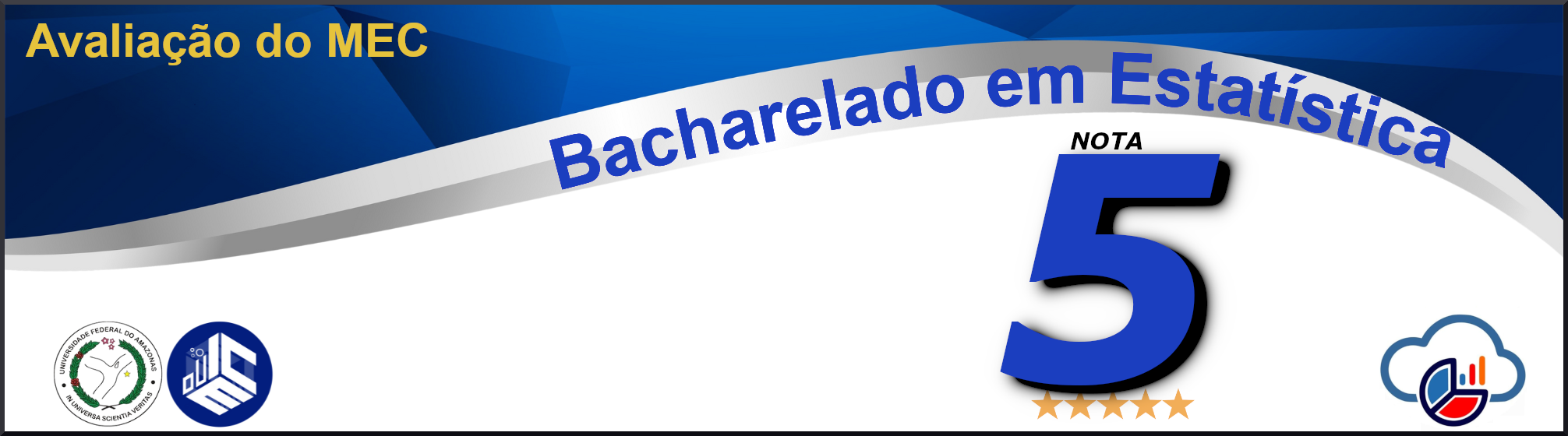 avaliacao do MEC